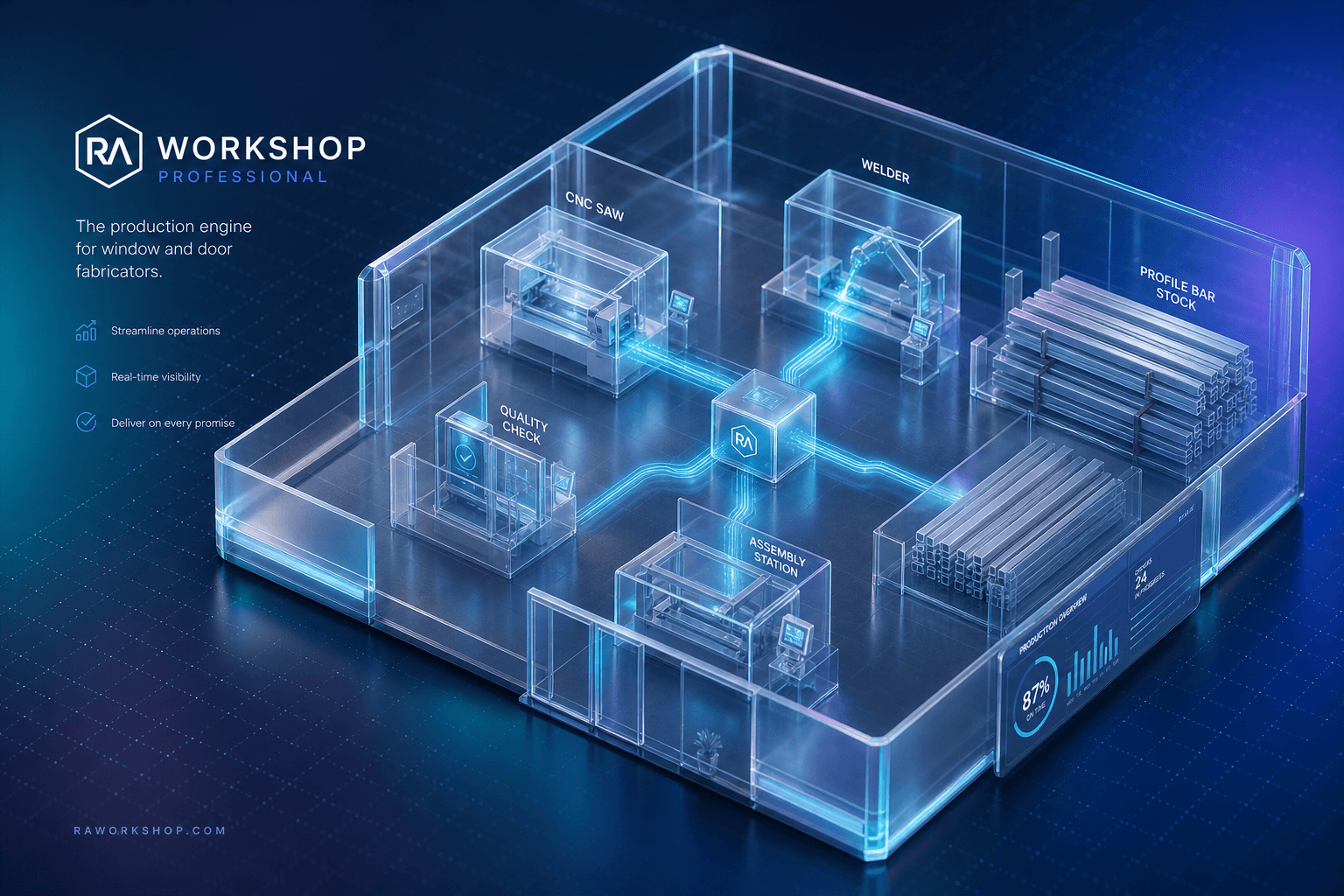 RA Workshop Professional изометричен изглед на цех в течно стъкло